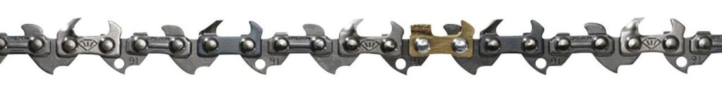 Ανάλυση Αλυσίδας Αλυσοπρίονου