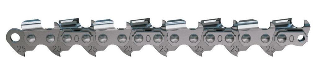 Ανάλυση Αλυσίδας Αλυσοπρίονου