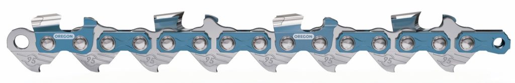 Ανάλυση Αλυσίδας Αλυσοπρίονου