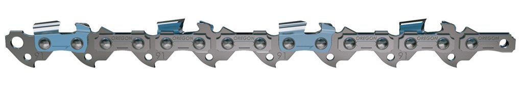 Ανάλυση Αλυσίδας Αλυσοπρίονου