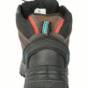 ΜΠΟΤΑΚΙ S3 ΚΑΦΕ ΔΕΡΜΑΤΙΝΟ TOTAL Νο 39-46 20220510172846_8e1d21d0