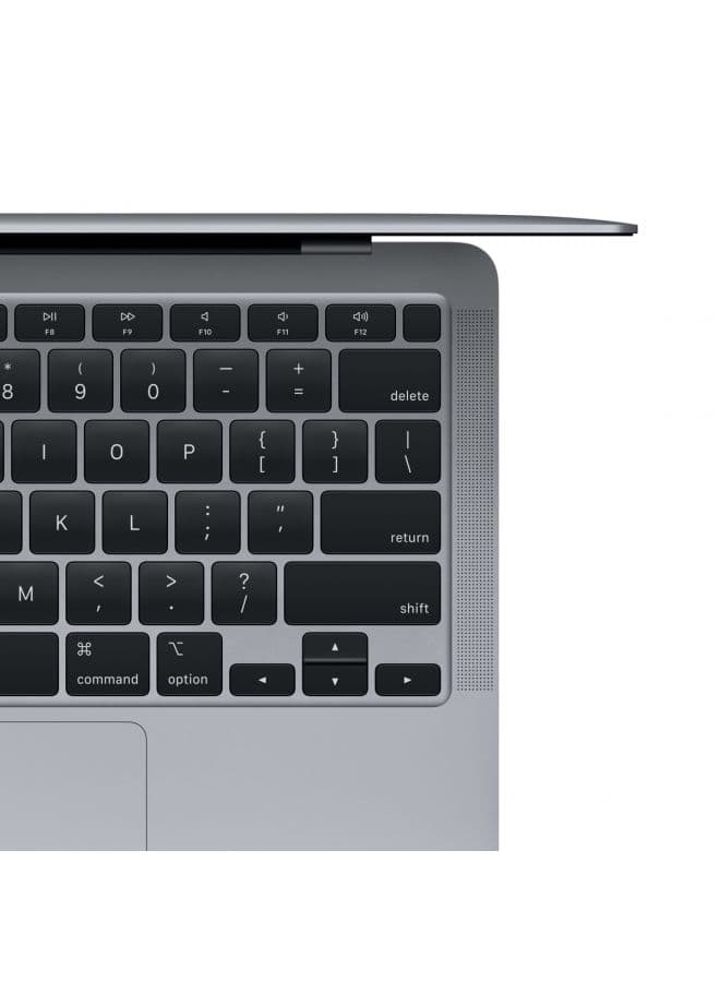 Apple M1 Chip – 256GB-2