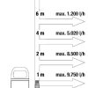 ΑΝΤΛΙΑ ΑΠΟΣΤΡΑΓΓΙΣΗΣ GARDENA 11000 ΓΙΑ ΚΑΘΑΡΑ ΝΕΡΑ 09032-20 09032-20-3