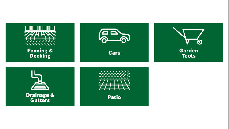 ΠΛΥΣΤΙΚΟ ΥΨΗΛΗΣ ΠΙΕΣΗΣ BOSCH AQUATAK 130 UNIVERSAL + HOME CAR KIT (F016800611) 0615992626UUU-2