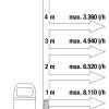 ΑΝΤΛΙΑ ΑΠΟΣΤΡΑΓΓΙΣΗΣ GARDENA 9000 ΓΙΑ ΚΑΘΑΡΑ ΝΕΡΑ JI-334657