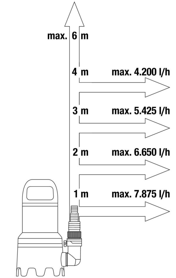 XO-858636
