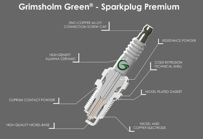 ΜΠΟΥΖΙ GRIMSHOLM K6RTC – RC12YC – BCPR5ES GS50782-1