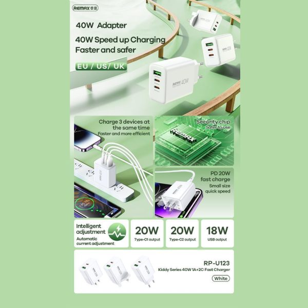 ΦΟΡΤΙΣΤΗΣ REMAX Kiddy Series Fast Charge RP-U123 40W,1A+2C Λευκό χωρις καλώδιο 6954851209515-2